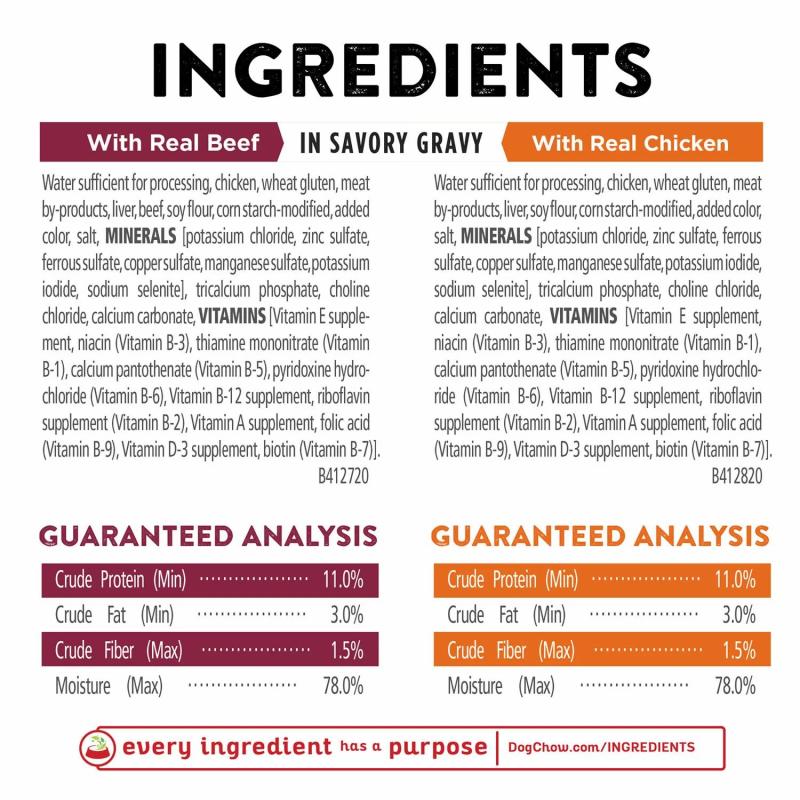 Purina Dog Chow High Protein Wet Dog Food in Savory Gravy, Beef & Chicken Variety Pack (13 oz., 24)