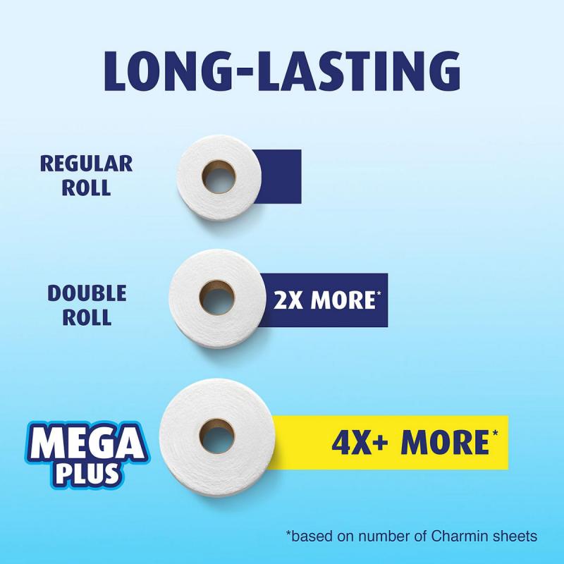 Charmin Ultra Strong Toilet Paper 24 Mega Plus Roll, Bath Tissue, 330 Sheets Per Roll