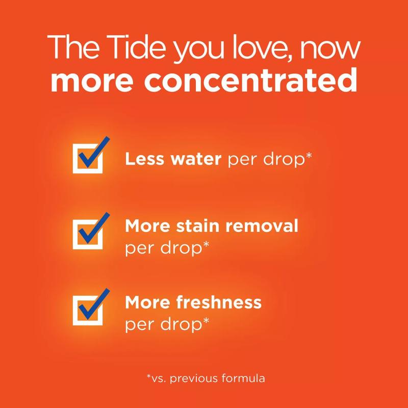 Tide Plus Downy April Fresh Scent Liquid Laundry Detergent (150 fl oz, 110 loads)