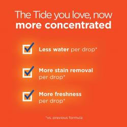 Tide Ultra Concentrated Liquid Laundry Detergent, Original, (146 lds, 200 oz.)