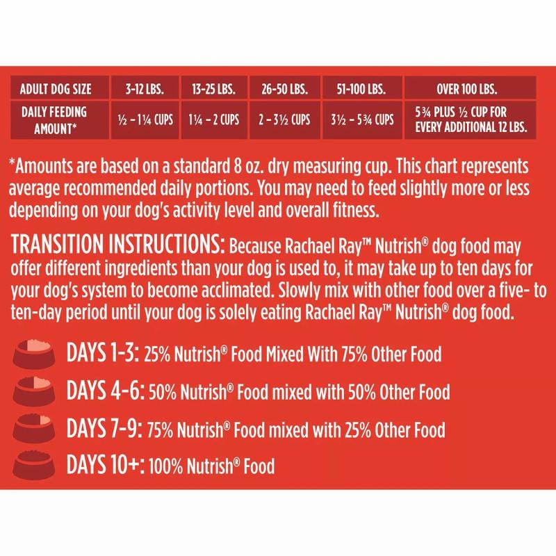 Rachael Ray Nutrish Real Beef, Pea & Brown Rice Recipe Dry Dog Food (50 lbs.)