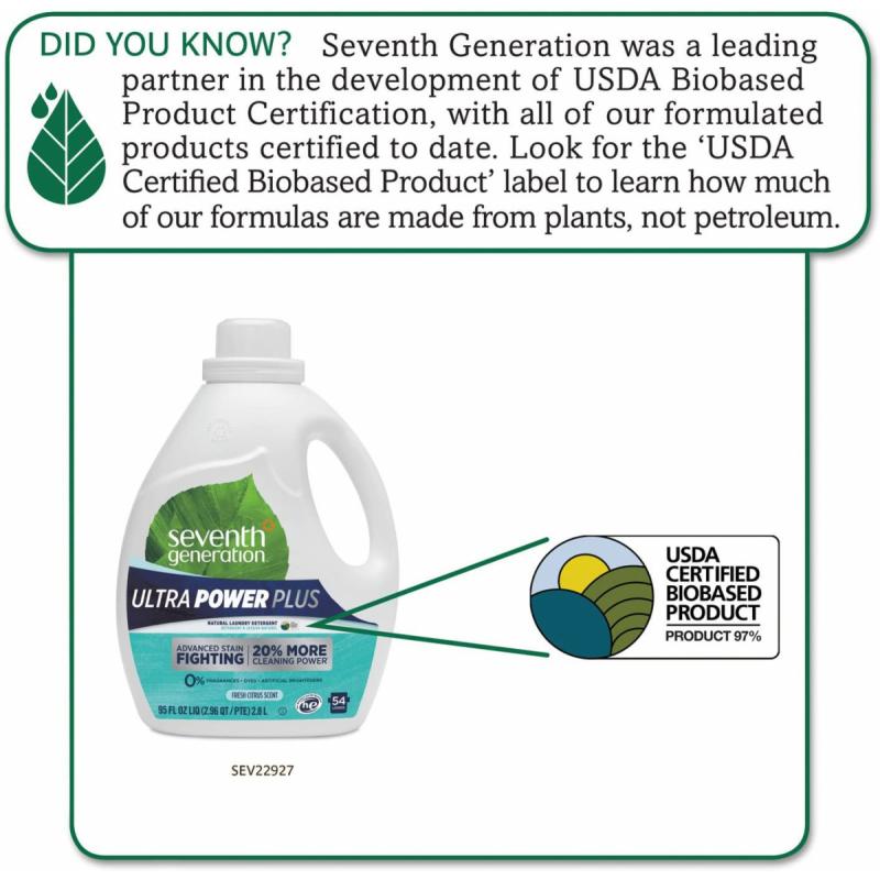 Seventh Generation Fresh Scent Ultra Power Plus Liquid Laundry Detergent - 95 fl oz