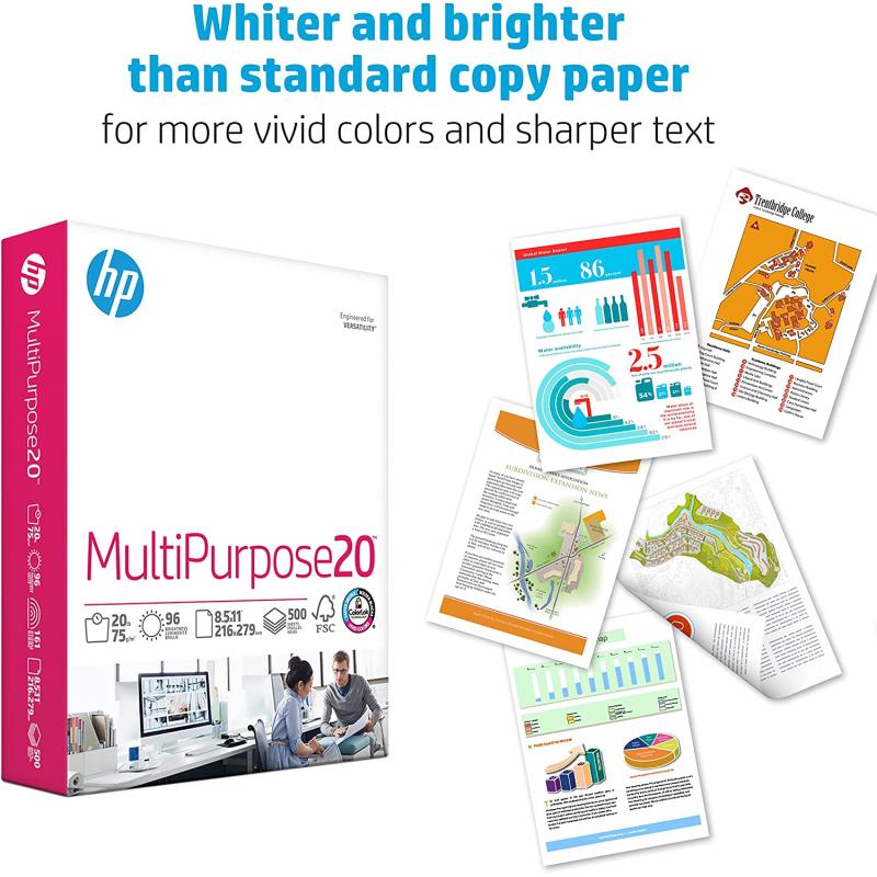 HP Multipurpose Copy Paper, 96 Bright, 8.5x11”, 1 Ream
