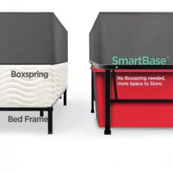 Smart Base Steel Bed Frame-Size Cal.King (Black)